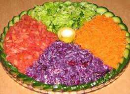 Salata Modelleri Yemek Susleme Yemek Tabagi Sunumu Yemek Tarifleri