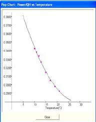 h q curve for grundfos ch 4 20 pump download scientific