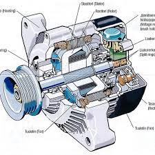 Remove the wiring from the back of the alternator. Troubleshooting Alternator And Charging System Problems Axleaddict