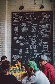 The Grounds Of Alexandria Alexandria Nsw Coffee Shop Design Coffee Infographic The Grounds Of Alexandria