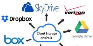 Microsoft onedrive so microsoft onedrive is among the best best photo cloud storage app for android, it can be synced to their mobile application accounts of users and also on the windows pc version. Best Cloud Storage Android Archives Topthingz