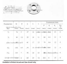 High Quality Cast Iron Pipe Flanges Gi Malleable Iron Pipe Flange Adapter Buy High Quality Cast Iron Flange Adapter Cast Iron Flange Adapter Flange