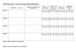 Maybe you would like to learn more about one of these? Ide 12 Scoring Blank Tes Wartegg Paling Heboh
