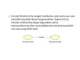 Extend adalah relasi use case tambahan ke sebuah use case dimana use case yang ditambahkan dapat berdiri sendiri walau tanpa use case tambahan itu. The Best Type Of Include Pada Use Case Adalah