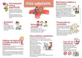 Infografias De Ciencias Naturales Ciencias Naturales Vida Saludable Para Ninos Proyectos De Ciencia Para Ninos