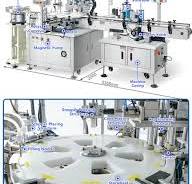 Automatic Roller Ball Bottle Filling Line