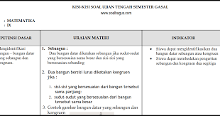 Aug 20, 2021 · soal pts 1 matematika kelas 9 smp mts semester 1 kurikulum 2013 ini disusun berdasarkan silabus ipa smp mts kurikulum 2013 revisi terbaru. Kisi Kisi Uts Matematika Kelas 9 Semester 1 Ganjil Soalbagus Com