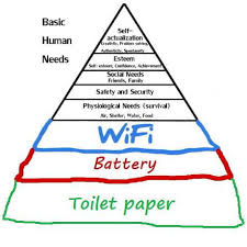 Each need, however, is analyzed from my own perspective; Basic Human Needs Updated 9gag