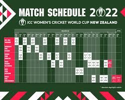 France are there after seeing off belgium in a nervy last four world cup 2018 schedule: Full Match Schedule For Icc Women S Cricket World Cup 2022 Announced