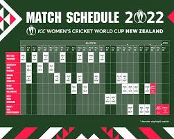 India vs england t20 series 2021: Full Match Schedule For Icc Women S Cricket World Cup 2022 Announced
