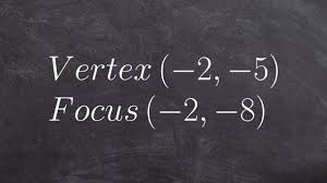 If a is positive then the parabola opens upwards like a regular u. Given The Vertex And Focus Determine The Standard Form Of The Parabola Youtube