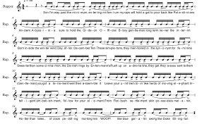 How to write a rap song pdf. Rapper S Flow Encyclopedia 2pac Rap Analysis