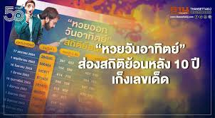 อัพเดทข้อมูลแนวทาง หวยเด็ด และ เลขเด็ด งวด 2 พฤาษภาคม 64 ชุด. Kiij08c9rgd0tm
