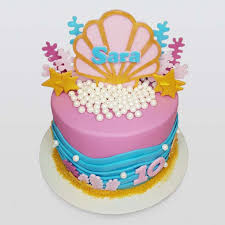 Paragraph development continues with an elaboration on the controlling idea, perhaps with an explanation, implication, or statement about significance. Seashell Pearl Cake