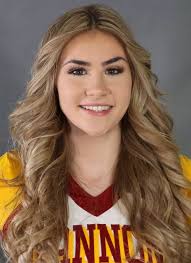 2022 Competitive Cheer (Game Day) Roster