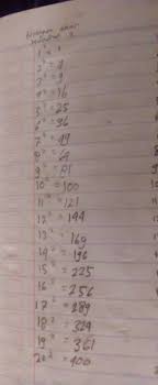 Ada banyak alasan tentang perlunya siswa belajar matematika. Akar Pangkat 2 Dari Angka 1 50 Pliss Jawab Brainly Co Id