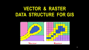 Vector And Raster Data Difference Between Raster And Vector Data