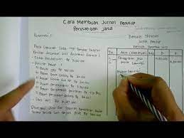 Maybe you would like to learn more about one of these? Cara Membuat Jurnal Penutup Perusahaan Jasa Youtube