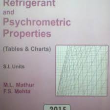 refrigerant psychrometric properties table charts jain brothers