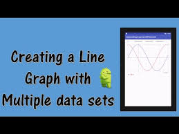 Creating A Line Graph With Multiple Data Sets In Android Studio