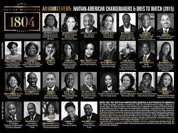 The Haitian Roundtable 2015 Inductees