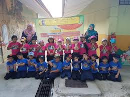 There is also a bus interchange for rapidkl buses. Perkhemah Prasekolah Sayangku Sk Bandar Tasik Selatan Kl Facebook