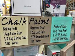 Controlling My Chaos Hunter Safety Diy Chalk Paint Recipe Homemade Chalk Paint Chalk Paint Recipe