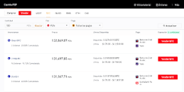 Resultado de imagen para "negocio muy exitoso" muy simple sencillo facil rentable