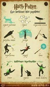 No Mas Oportunidades No Mas Amor James Sirius Potter James Sirius Potter Llorando Libros De Harry Potter Peliculas De Harry Potter Harry Potter