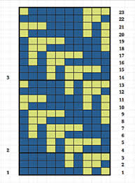 colorwork patterns for first timers fringe association