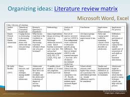 Image Result For Sample Of Literature Review Matrix Scientific Writing Words Literature