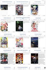 A list of anime that will debut in theaters between january 1 and december 31, 2021. List Winter 2021 Anime Fumetsu No Anata E 9gag