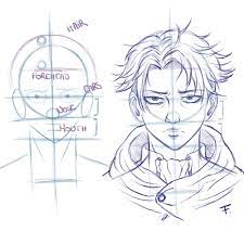 Cartoon profile pics cartoon pics cartoon art ariana grande anime ariana grande drawings black cartoon vintage cartoon aesthetic art. Tutorial Drawing Front View Levi Ackerman X Attack On Titan Anime Face Drawing Male Face Drawing Face Drawing Reference