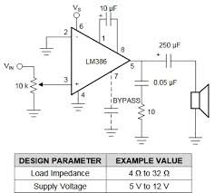 Visit our troubleshooting radios article for other helpful information. Simple Microphone To Speaker Amplifier Circuit Diagram