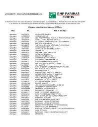 The royal bank of scotland, part of natwest group. Liste Der Banken Bnp Paribas Fortis
