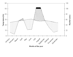 Image result for Plicosepalus sagittifolius