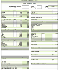 Stock charts in excel help present your stock's data in a much simpler and easy to read manner. Cash Drawer Count Sheet Template Marvelous Search Results For Cash Register Balance Sheets Balance Sheet Restaurant Sheet