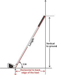 46 Punctual Womens Golf Club Length Chart