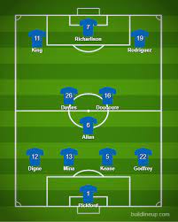 View the starting lineups and subs for the everton vs man city match on 20.03.2021, plus access full match preview and predictions. Everton Vs Man City Predicted Line Up A Welcome Allan Return Royal Blue Mersey
