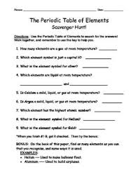 Periodic Table Of Elements Scavenger Hunt Teaching Chemistry Earth Science Teaching Science