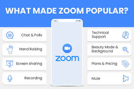Open the zoom mobile app and sign in to your account. How To Build Video Conferencing Apps Like Zoom In 2020