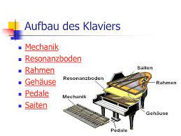 Die chromatischen töne werden also durch einrollen der finger erreicht. Das Klavier C Timo Schatzmann Ppt Video Online Herunterladen