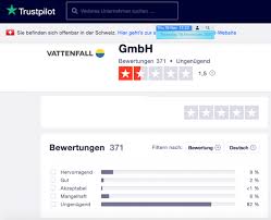 Jetzt stromtarife vergleichen & bei wechsel bis zu 800€ sparen. Wie Vattenfall Easy24 Strom Kunden Abzockt Und Ihnen 12 Monats Kundigungsfristen Unterschiebt Lifestyle Netz Trends