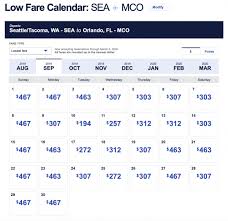 Your Guide To Booking Award Flights On Southwest Nerdwallet