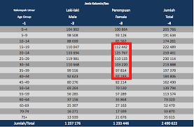Http Repository Unpar Ac Id Bitstream Handle 123456789 8058 Cover 20 20bab1 20 201215025sc P Pdf Sequence 1 Isallowed Y