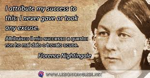 Esercizi sul Past Simple • Lezioni di Inglese