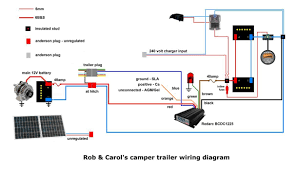 Diagrams are often classified in accordance with use or purpose, by way of example, explanatory and/or how you can diagrams. Http Www Campertrailers Org Redarcbcdcinstall5a Jpg Camper Trailers Trailer Wiring Diagram Trailer