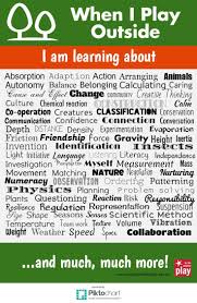 Let The Children Play Learning Stories Learning Through Play Forest School Activities