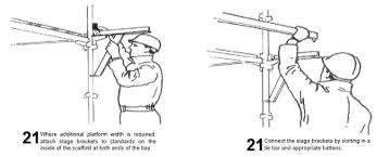 Peralatan keselamatan kerja di tempat tinggi. Http Oshe Uthm Edu My V2 Images Doc Machinery Safety Section Guidelines001 007 Pdf