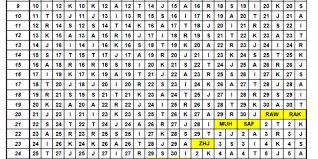 Kalender puasa 2019 rasmi w. Kalendar Islam 2017 Malaysia Dan Tarikh Penting